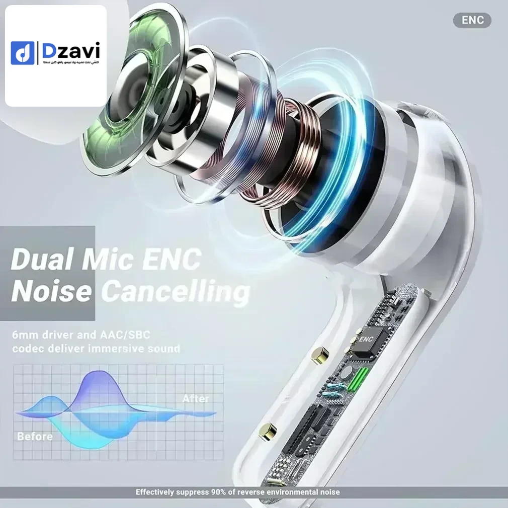 Écouteurs intra-auriculaires Bluetooth sans fil T2, modèle transparent, compartiment de charge numérique, suppression du bruit, écouteurs de sport, neuf jamais utilisé ✅✅✅